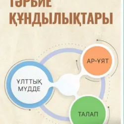 СЫНЫП ЖЕТ. ҚР. КЛ. РУК. РК