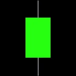 МАКРО + РЫНОК