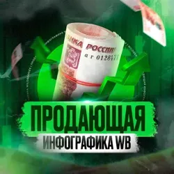 Продающий дизайн для WB и OZON