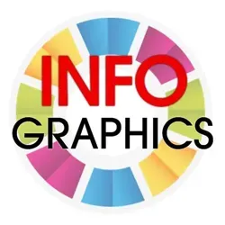 Инфографика