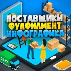 ФУЛФИЛМЕНТ | ИНФОГРАФИКА | СЕЛЛЕРЫ | ПОСТАВЩИКИ