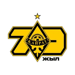 «Қайрат» ФК | FC Kairat Almaty