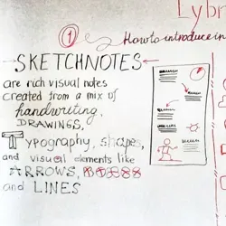 Визуальные заметки